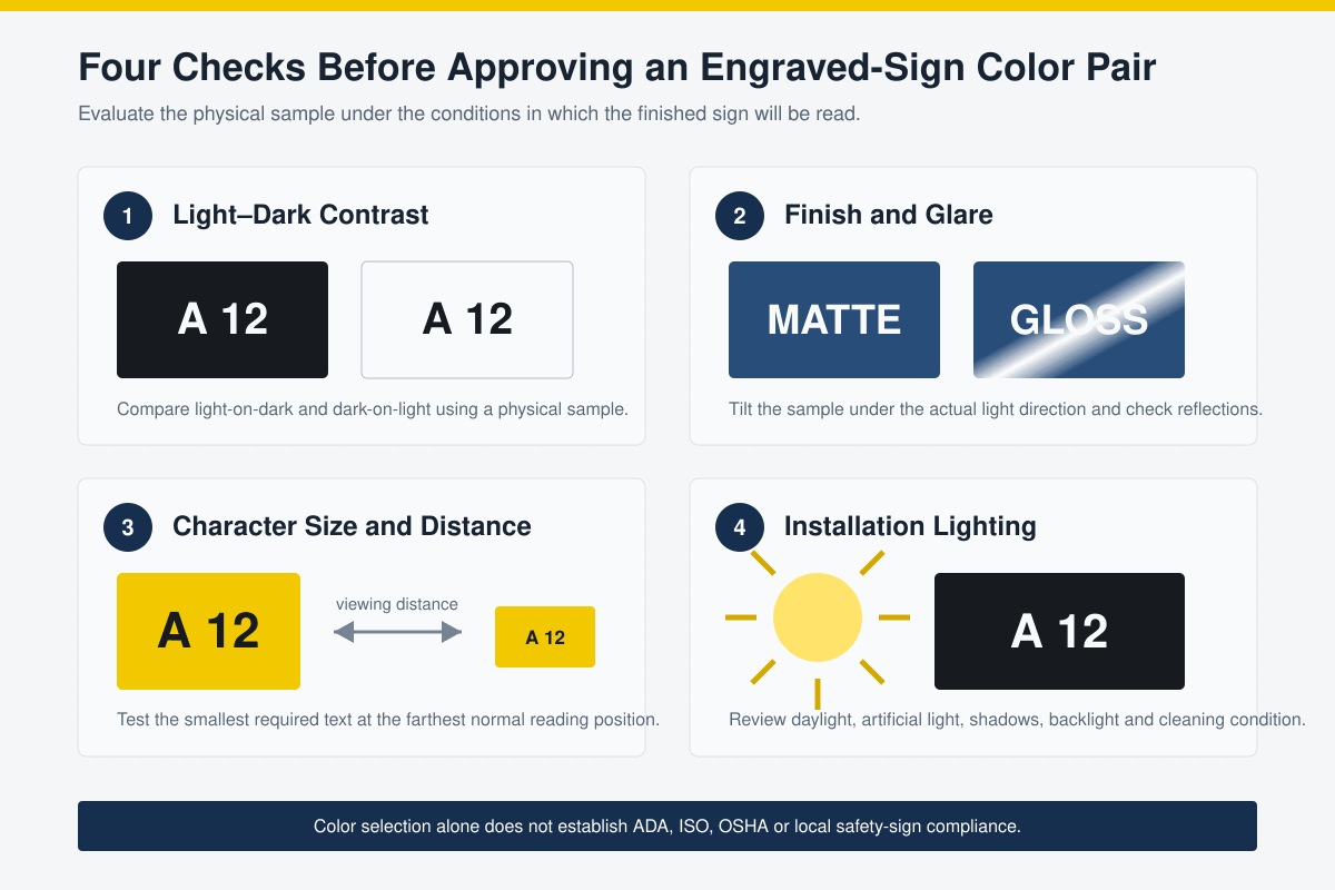Four checks for approving color contrast in two-color engraved signs