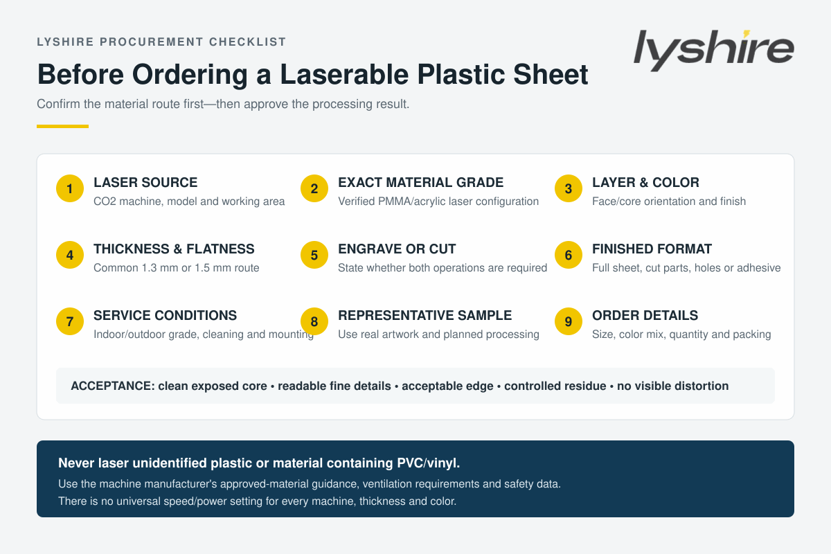LYSHIRE laserable plastic sheet buyer checklist covering CO2 laser source, acrylic material grade, structure, thickness, engraving, cutting, backing and sample testing