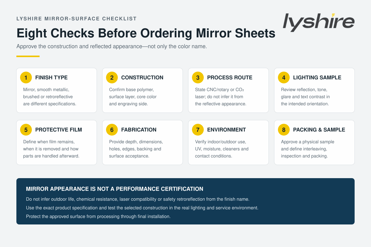 LYSHIRE eight-step buyer checklist for mirror-finish engraving sheets covering construction, processing, protective film, environment and packing